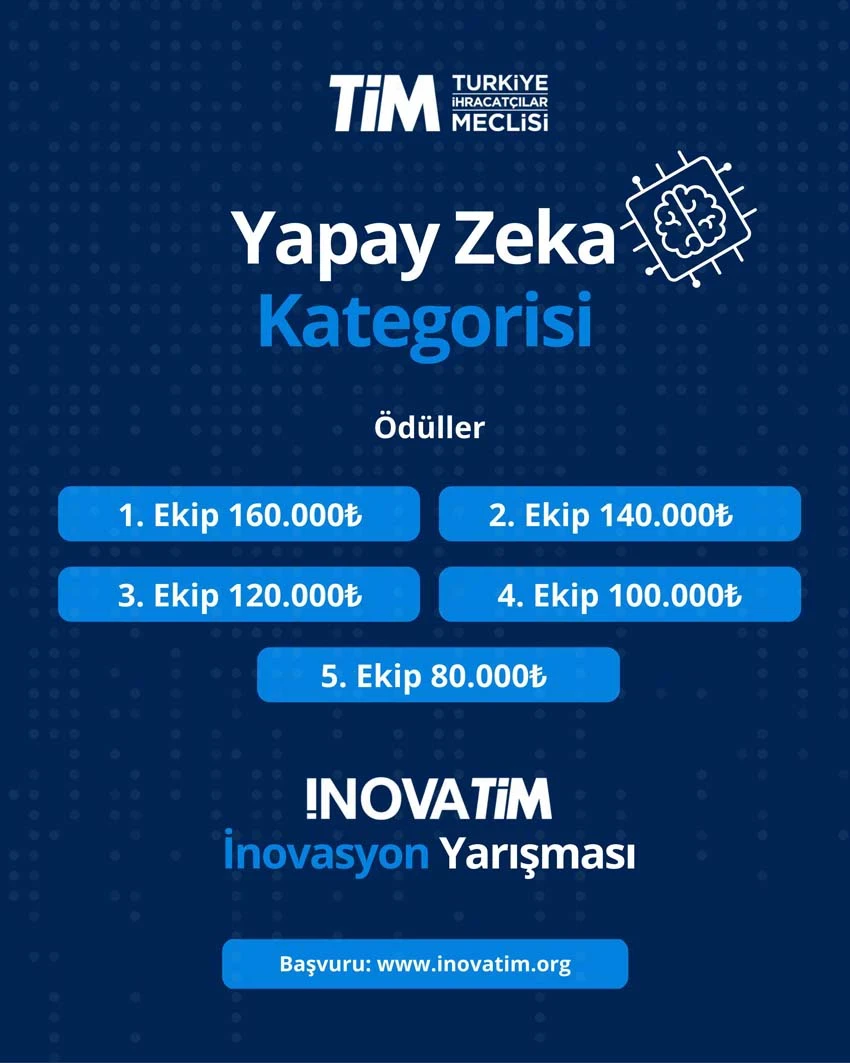 İnovatim İnovasyon Yarışması